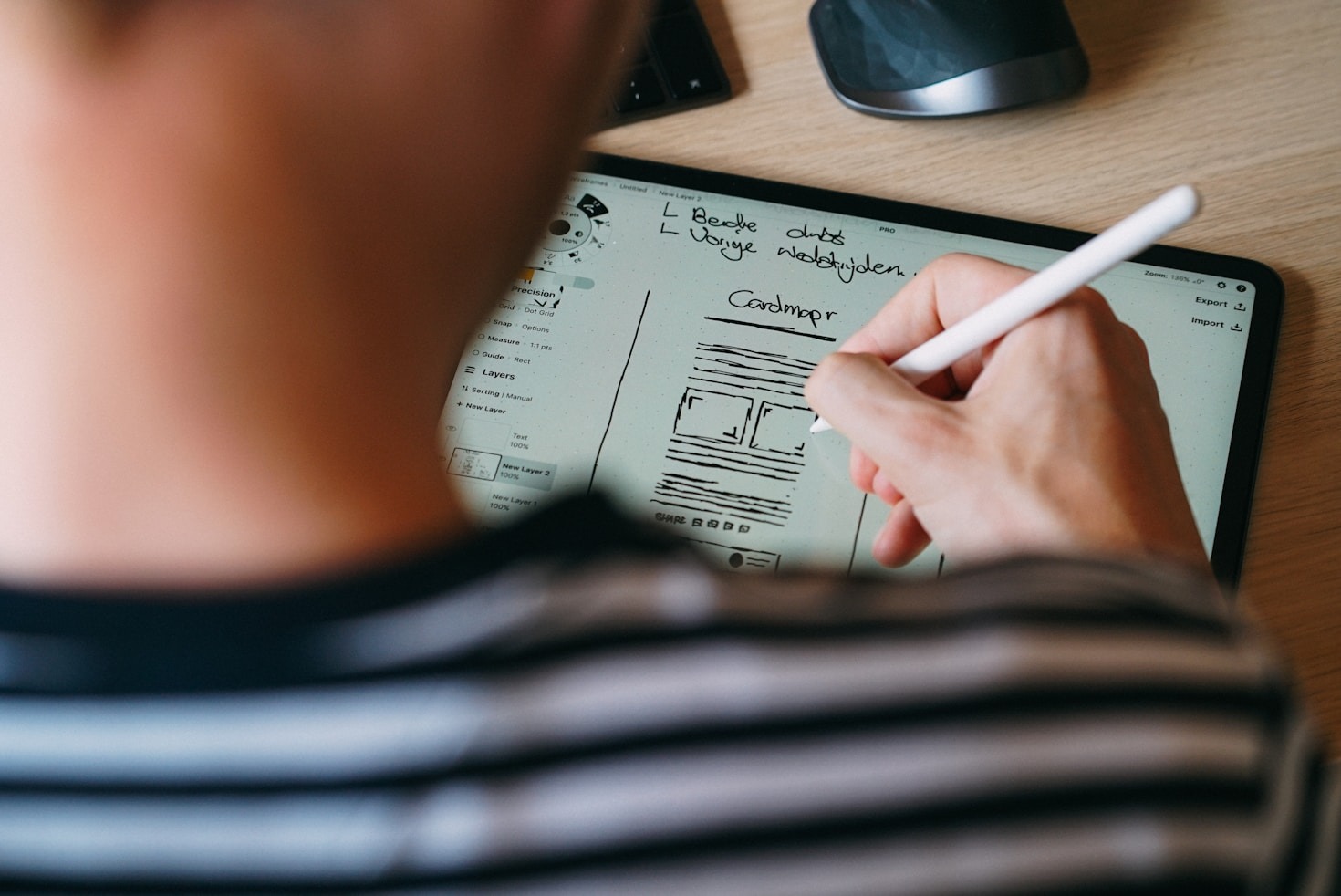 Building A Cohesive Identity In Competitive Markets